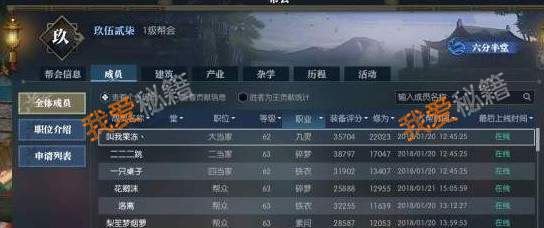 逆水寒帮会等级划分？-新手帮派任务人物最高等级