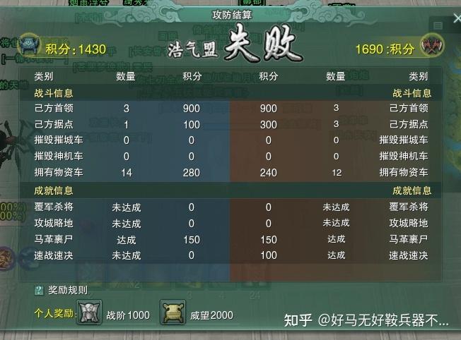 剑三剑胆琴心区的阵营如何？哪个强一些？战争沙盘如何？-剑三黄金新手包有什么