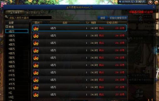 dnf哪个区的收益高？-dnf新手高收益地图