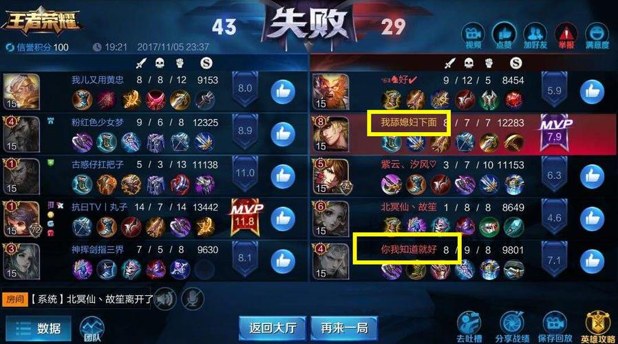 新手王者昵称？-荣耀新手版