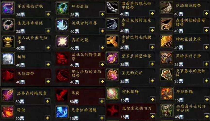 wlk法师毕业装备及出处？-玛洛加尔领主新手怎么过