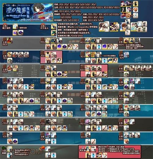 FGO第四章掉落素材有哪些？-fgo新手第四章过