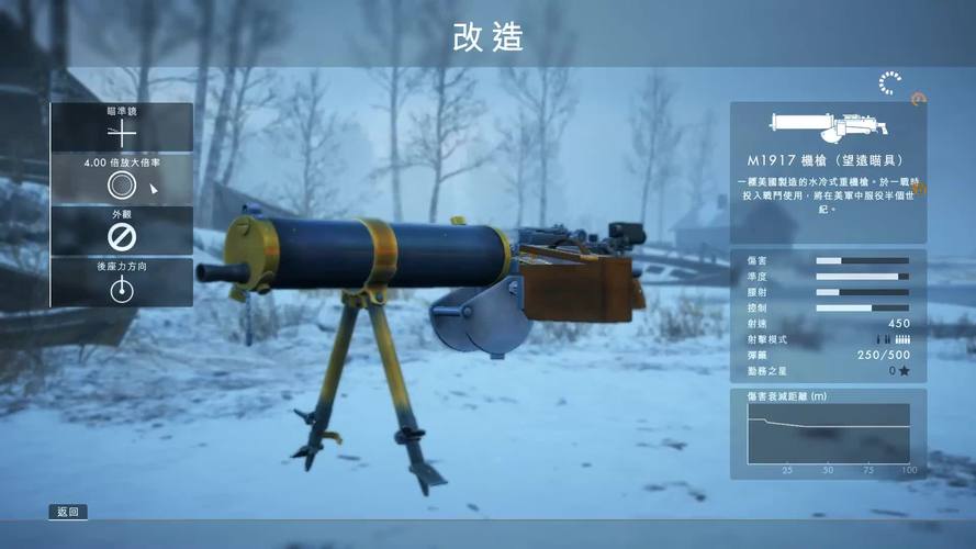 战地1的m1917机枪怎么解锁？-战地1机枪新手