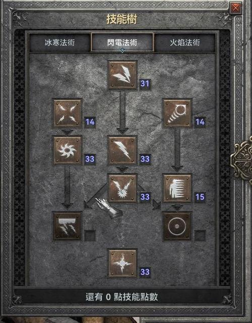 暗黑2死灵法师“加点”新人指导2：毒召双修玩法？-暗黑三死灵新手推荐玩法