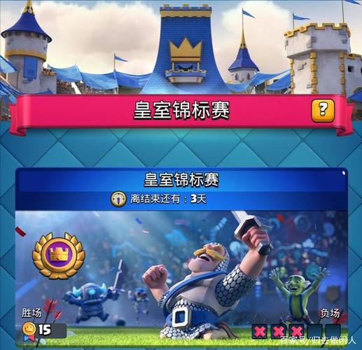 英国皇家学院怎么样？-皇室战争新手2800