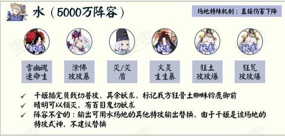 阴阳师新手必练阵容？-阴阳是新手先练哪个式神