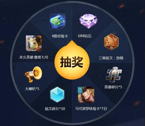 王者贵族福利怎么领取不了？-新手召唤师大礼包无法领取