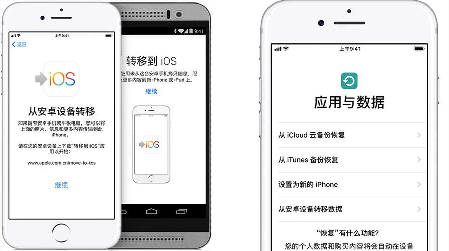 Iphone怎么导入安卓？-苹果新手机克隆安卓手机下载安装
