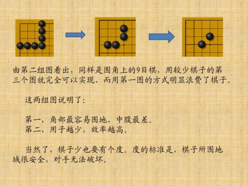 围棋的开局和布局技巧？-新手围棋对局讲解