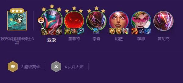 决斗大师菲奥娜出装s8？-lol菲奥娜新手训练营礼包