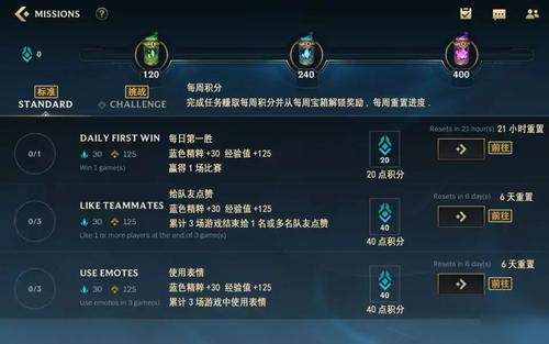lol手游第四天任务奖励有什么用？-lol日服新手任务第三关