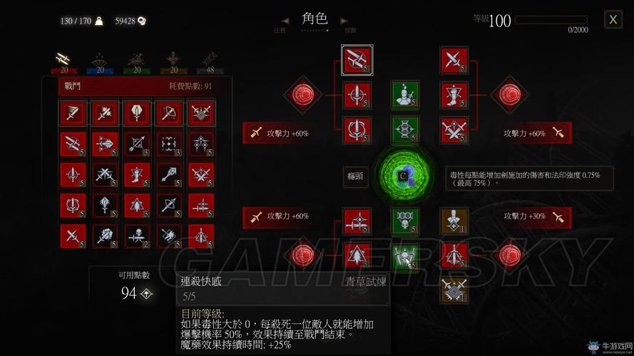 巫师三新手适合什么流派？-巫师3新手流派2019