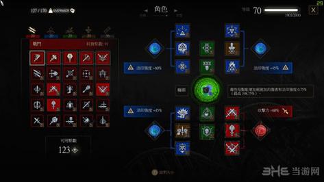 巫师三新手适合什么流派？-巫师3新手流派2019