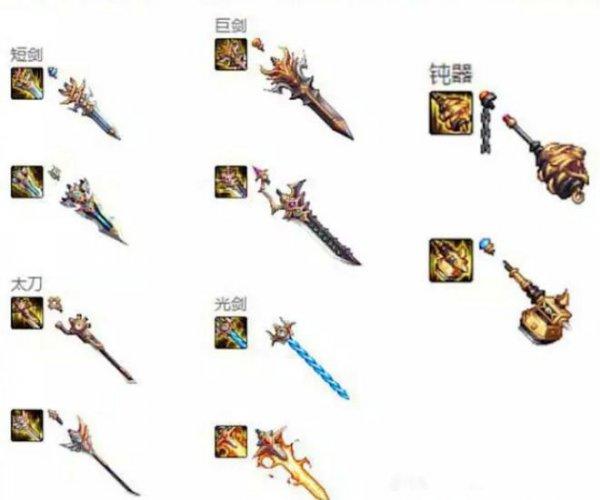 2021dnf 95级拿什么武器过渡？-dnf95版本新手攻略手武器