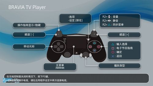 ps4怎么添加新手柄？-ps4换新手柄怎么安装教程