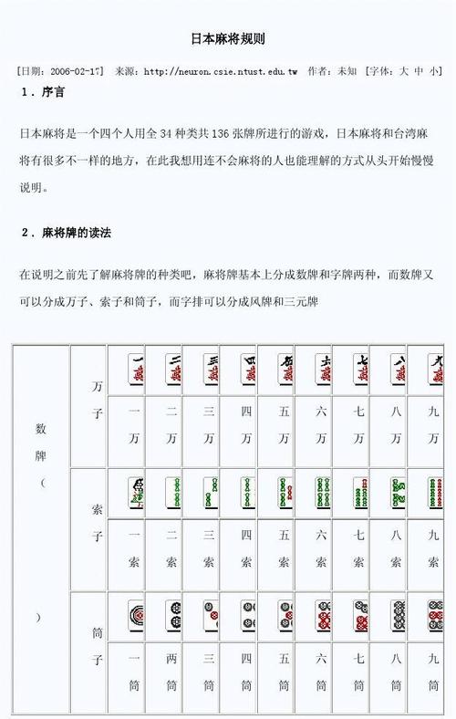 日本麻将术语的问题？-新手打日本麻将