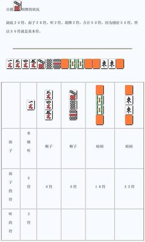 日本麻将术语的问题？-新手打日本麻将