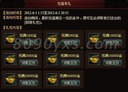卧龙吟2抽奖攻略？-卧龙吟新手赚金币