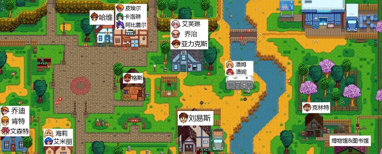 星露谷物语前期任务？-星露谷物语 新手要做什么