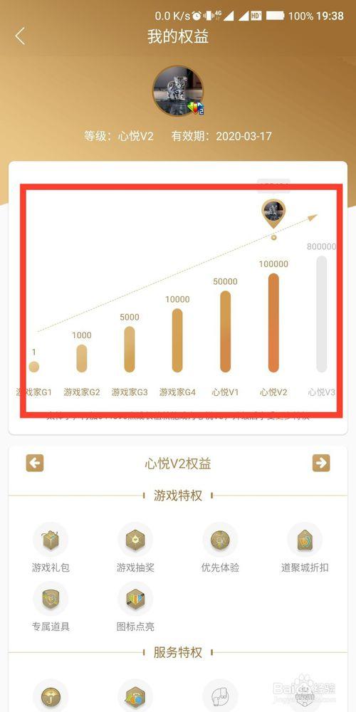 心悦俱乐部的G分能赠送吗？-心悦俱乐部新手怎样弄g分