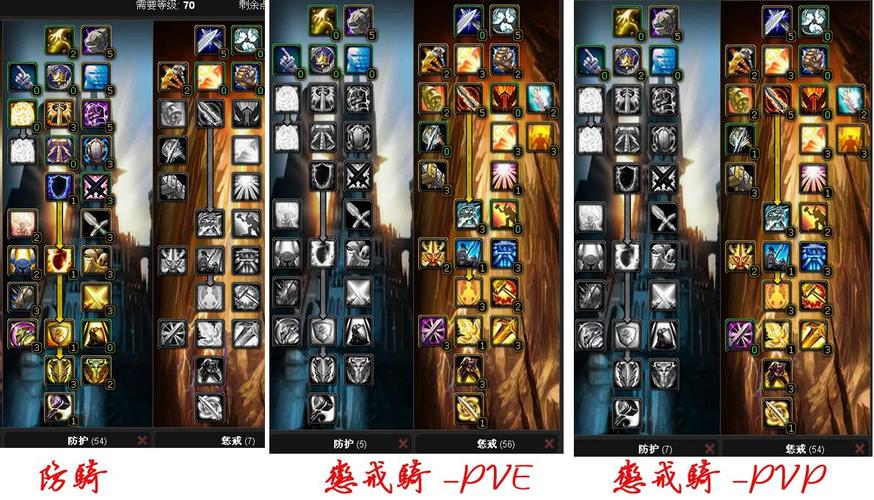 80防骑刷生态船天赋加点？-魔兽世界3.13新手防骑