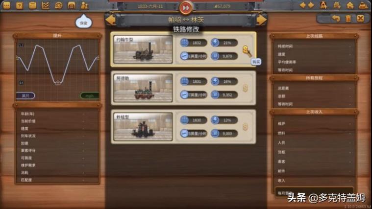 铁路帝国新手技巧新手需要注意什么？-铁路帝国新手教学