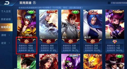 韩信多少荣耀战力上区服？-韩信新手要练多少场