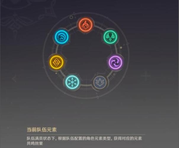 原神答题第一关怎么过？-lol新手专属英雄答题龙王