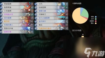 毁灭征服者超越觉醒石怎么快速刷？-炉石传说超便宜新手神器