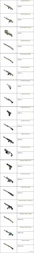 求科普：PSP怪物猎人P3新手用什么武器好？-手机腾讯绝地求生 新手用什么枪