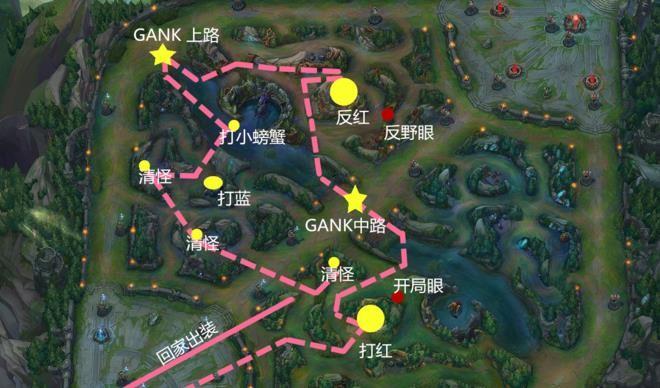 LOL怎么开始游戏？-刀塔丛林乱斗新手攻略