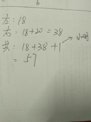 做操时，小明站在队伍第一列的正中间，他前面有4人，小明站的这一列一共有几人？-时之歌新手怎么搭配队伍