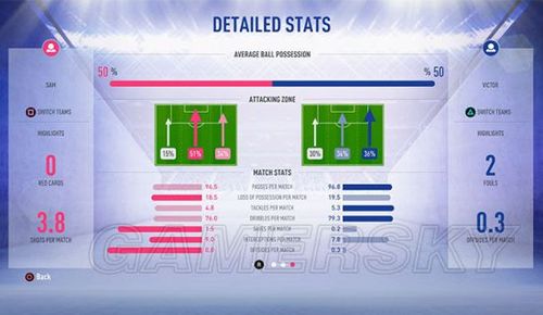 《FIFA16》UT单机刷金币+d1终极联赛玩法心得技巧？-fifa2019足球ut新手包
