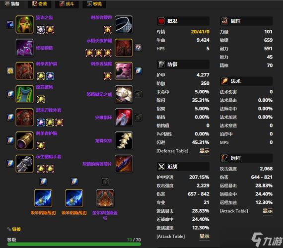 魔兽世界tbc敏锐盗贼操作技巧？-8.0敏锐贼 新手 视频