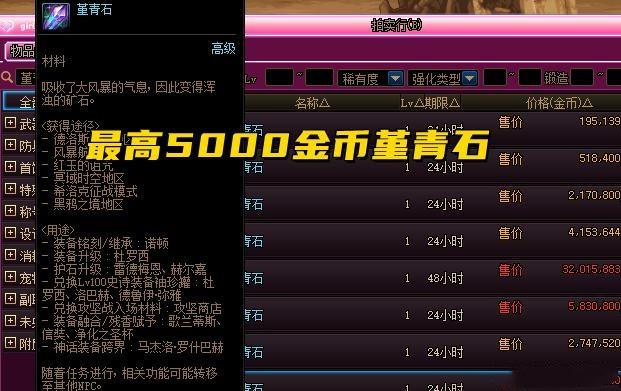 DNF中打团需要什么材料？-dnf打团新手备什么药