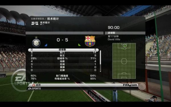 fifa21 ut模式有哪些妖人？-fifa19新手ut选队