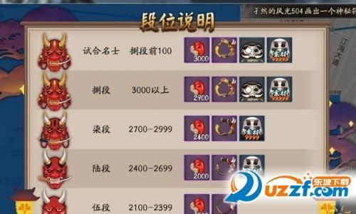 阴阳师手游斗技段位怎么升，斗技段位升级介绍？-阴阳师新手斗技积分