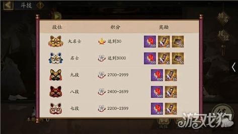 阴阳师手游斗技段位怎么升，斗技段位升级介绍？-阴阳师新手斗技积分