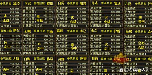 新天龙八部，平民玩家怎么赚钱快，说的详细一点？-新手天龙八部怎么赚钱