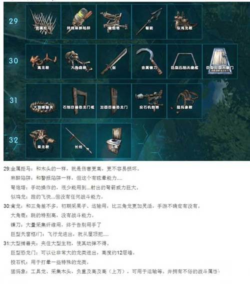 方舟生存进化手游前期金属怎么获得？-方舟生存进化新手材料