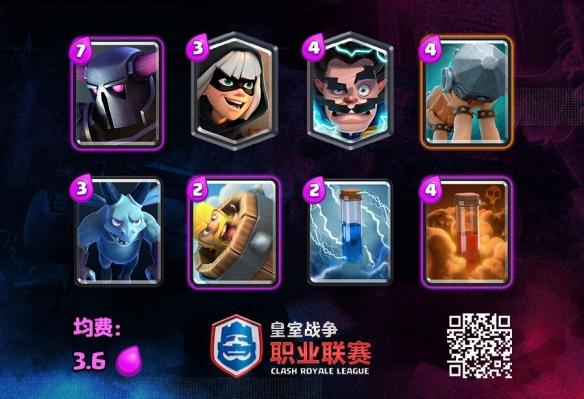 皇室战争14阶最强卡组冠军卡组是什么?-部落冲突新手卡组搭配