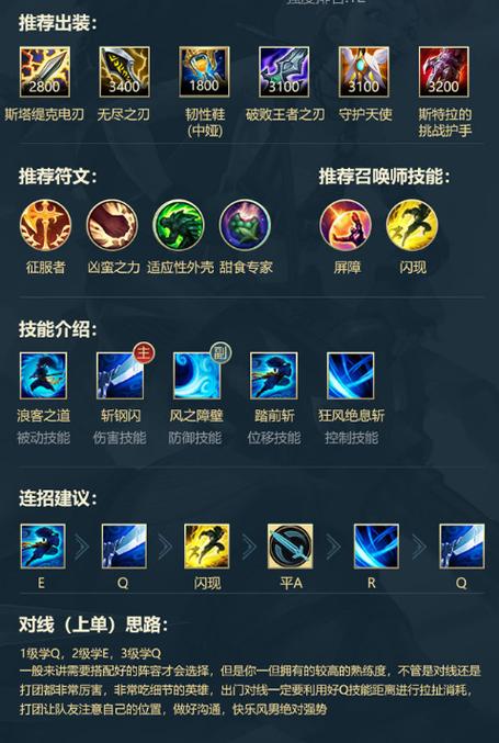 lol新手入门常识？-新手上单英雄入门