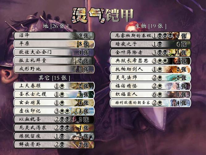 卡片游戏简称？-万智牌新手入门卡组