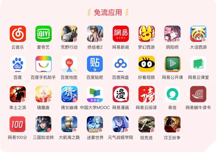 联通网易定向流量包的不免流范围是什么？-炉石传说新手词典