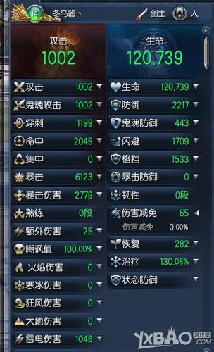 剑灵满级多少级？每天活力刷完大概要多久？满级之后干嘛？-剑灵新手直接买满级