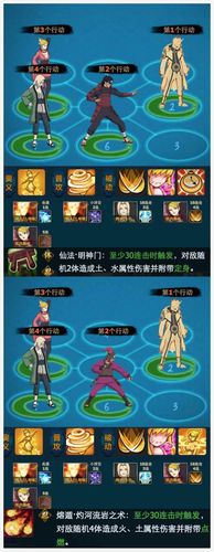 求《火影忍者ol》风主1-55级忍者搭配攻略？-火影忍者ol风主新手刷图阵容