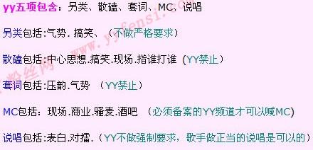 yy五项都是那五项？-机擂新手