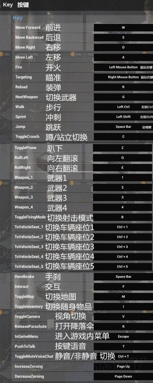 绝地求生不熟悉按键怎么办？-绝地求生新手按键怎么关