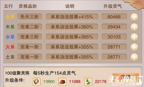 想不想修真灵根仙品以上等级？-凡仙新手卡怎么领取