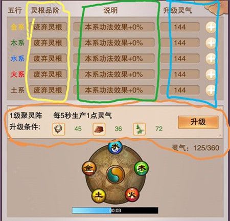 想不想修真灵根仙品以上等级？-凡仙新手卡怎么领取